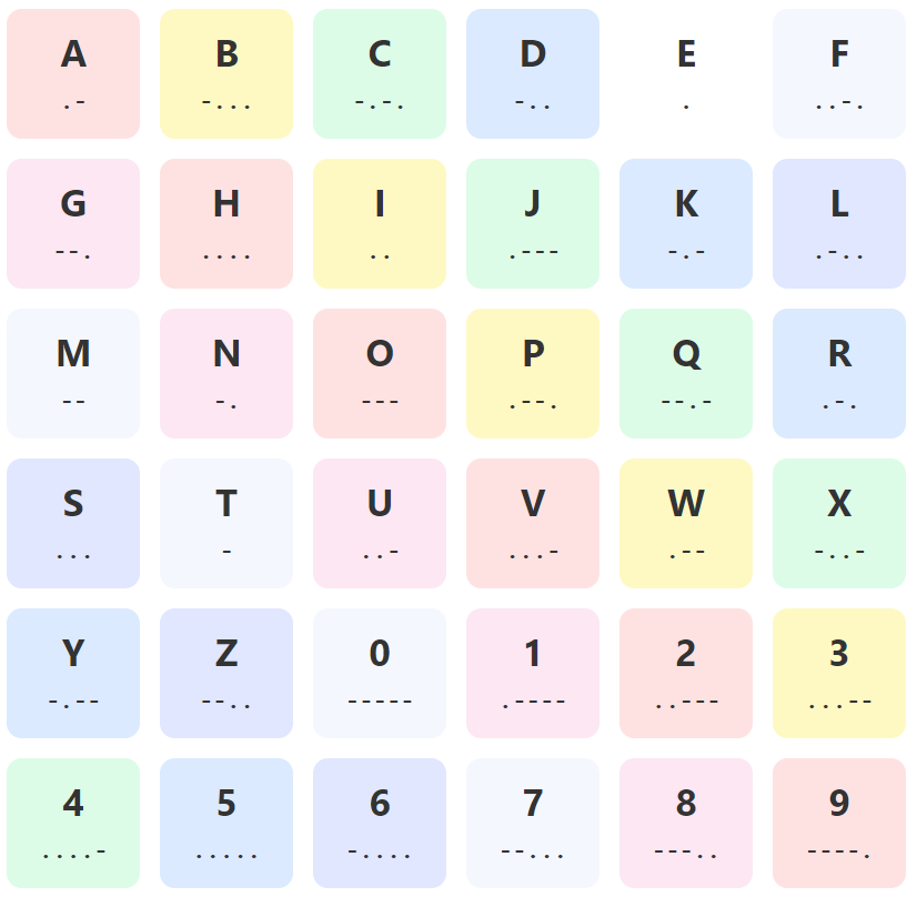 Morse Code Translator